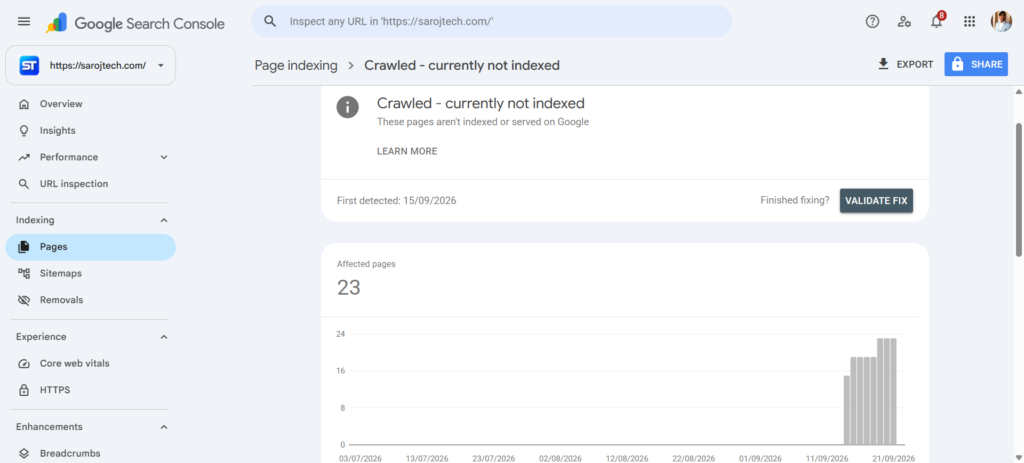 crawled but currently not index error