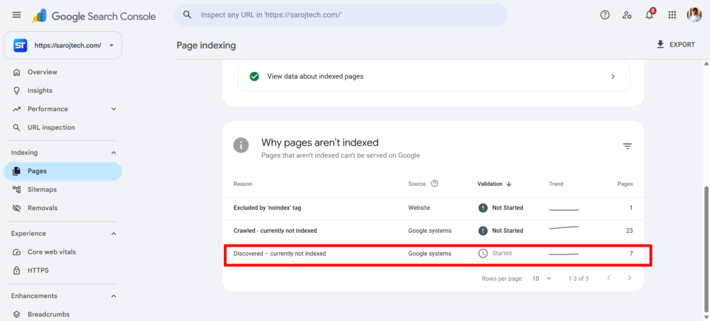 Discover but currently not index error